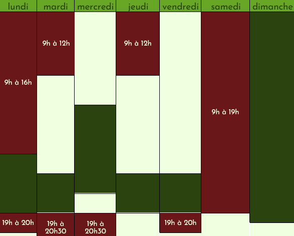 En période scolaire Amandine Réthoré a encore des disponibilités. Le lundi de 9h à 16h et de 19h à 20h. Le mardi de 9h à 12h et de 19h à 20h30. Le mercredi de 19h à 20h30. Le jeudi de 9h à 12h. Le vendredi de 19h à 20h. Le samedi de 9h à 19h.